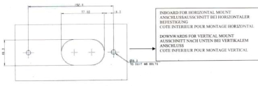 Rubbolite Diagram