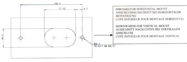 Rubbolite Diagram